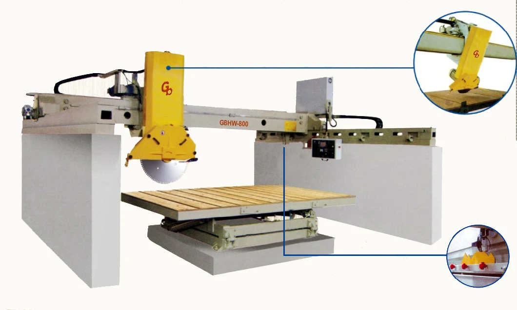 GBHW-625 Fully Automatic Edge Cutting Machine