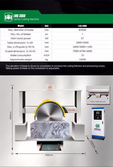 Gantry Multi Disc Block Cutting Machine with Turning Worktable